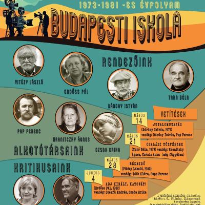 START Filmklub // Budapesti Iskola - Vitézy László: Békeidő; Mai telepesek